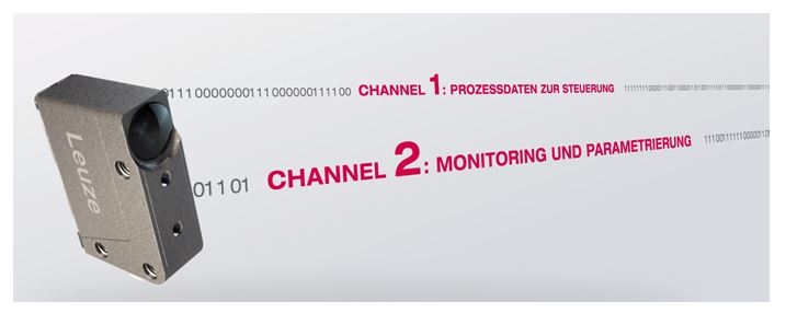 An innovation from Leuze electronic: the dual channel principle – but what does that actually mean?